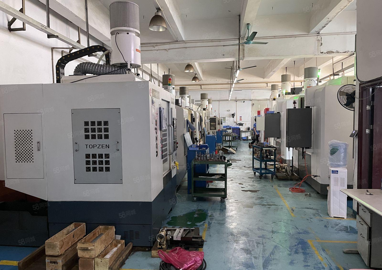 长安锦厦新出花园式独院多栋可分租上市公司形象