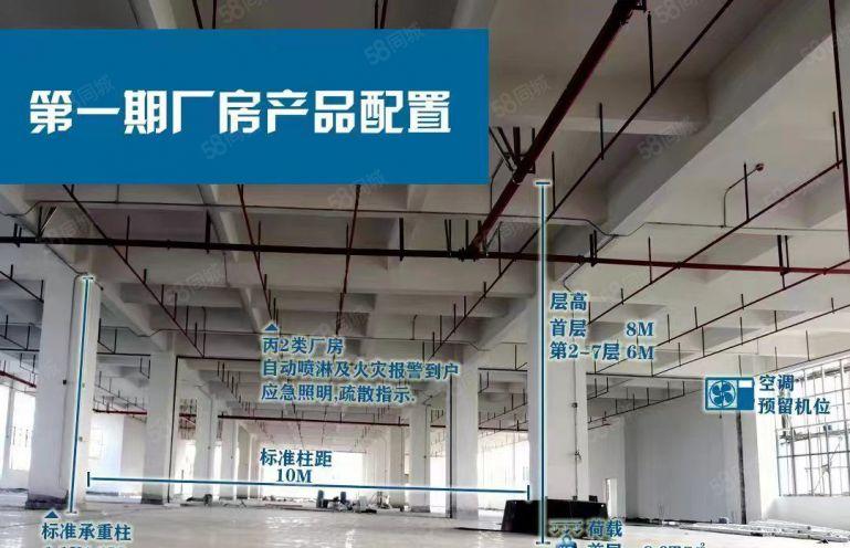 全新工业厂房出租长度160米承重1.5吨层高6米