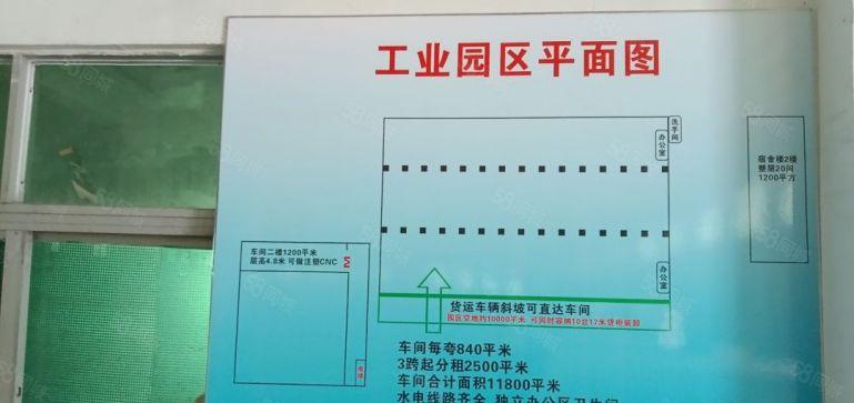 黄江镇田心村9米高单一层钢构厂房出租11800平空地一万平