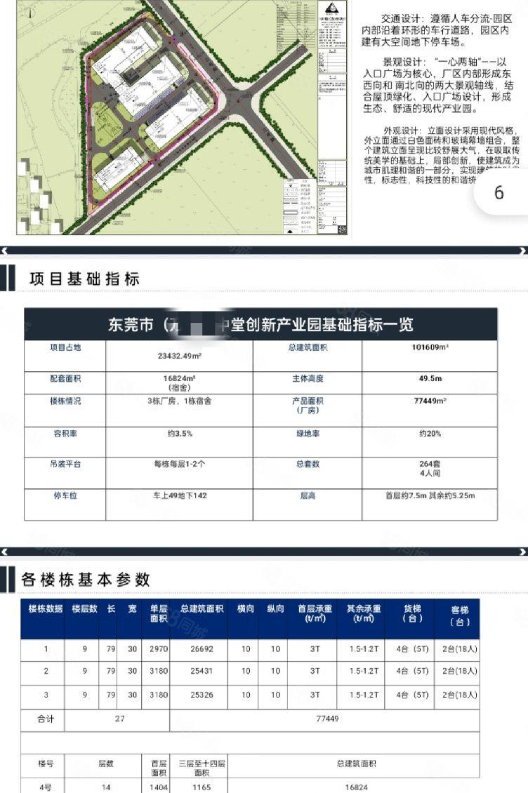 中堂原房东独院标准厂房出租可分租红本厂房