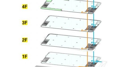 东莞东莞市 佛山西站高铁站旁2500㎡ 厂房出售