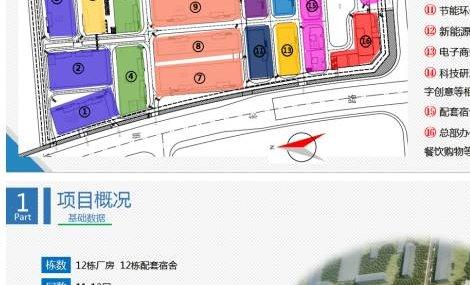 佛山 顺德北滘镇三乐东路25号【北滘科创园500-3000方】 厂房租售层高8米 跨度20米 可环评 可分租