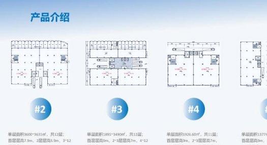 佛山南海 桂城街道平北社区明德路与立新路交汇处220000㎡ 厂房租售层高7.9米