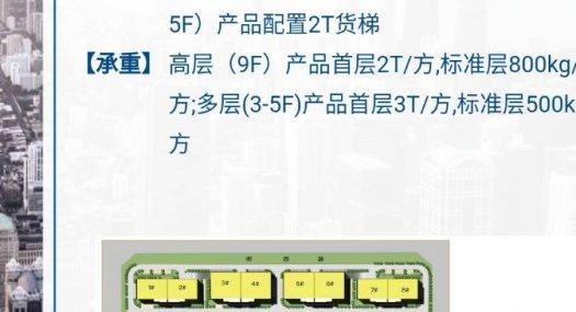 50年产权厂房出售，可分割可按揭，1千方起！