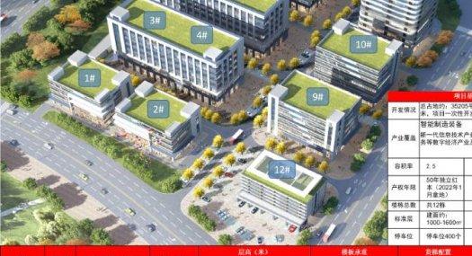 惠州惠城 独栋厂房惠州一号公路4200㎡ 厂房出售层高7.5米 配电80KVA 独院 可环评