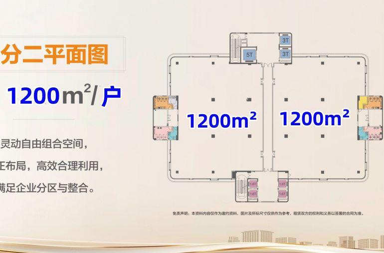 原房东自营产业园招商，300平方起分租