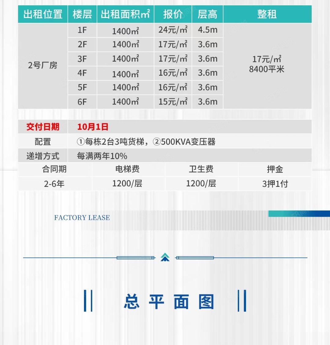 凯越电子附近8500平方工厂招租，位置优越，证件齐全。包办环