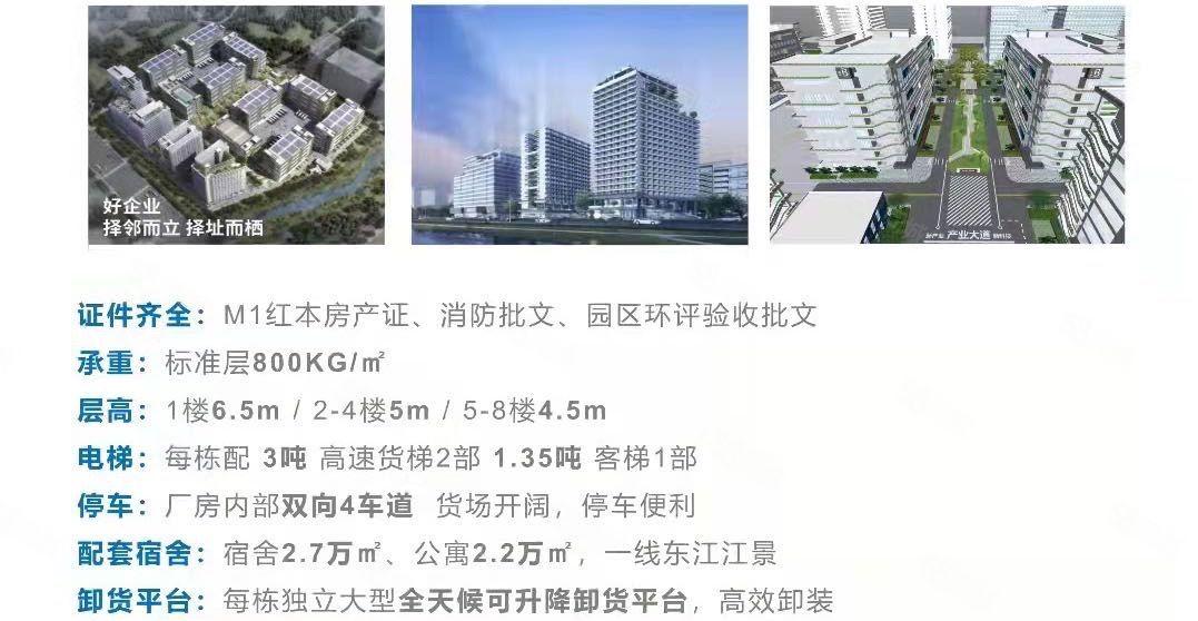 惠州市惠城区水口红本厂房35万平高端制造业主题园区