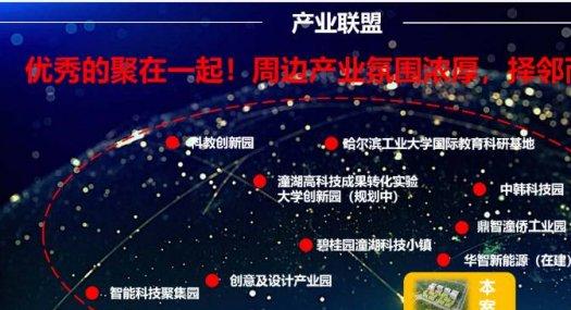 中南高科·仲恺高端电子信息产业园出售