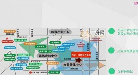 高收益 光谷自贸区厂房年收益率13%，资产增值200-300%