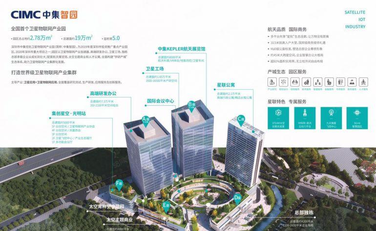 （免租6个月）医约，科技，研发，检测，互联网100~2000