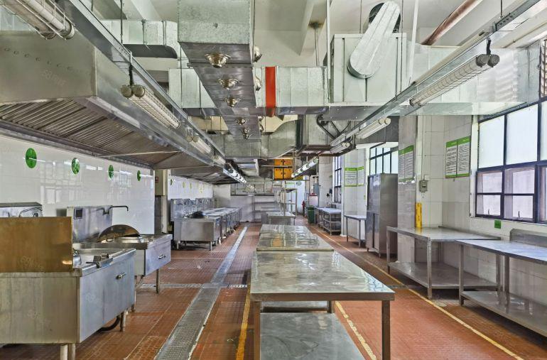 南山科技园附近，现成中央厨房1600平，可明火