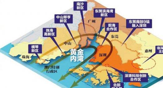 中山马鞍岛厂房最新消息